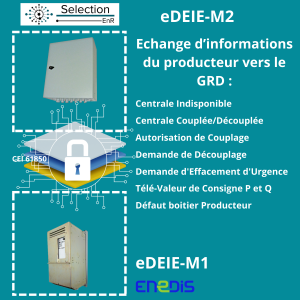 SELECTION-ENR présente les fonctionnalités du eDEIE-M2 producteurs ENR pour la cybersécurité des échanges d'informations dans le domaine de l'énergie